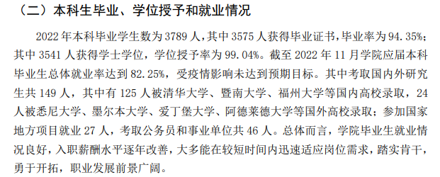 福州大学至诚学院就业率及就业前景怎么样 福州大学至诚学院就业率及就业前景怎么样