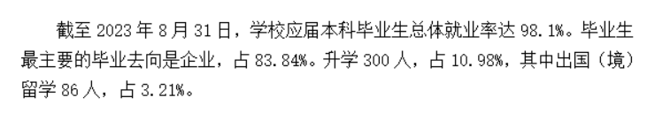 上海第二工业大学就业率及就业前景怎么样