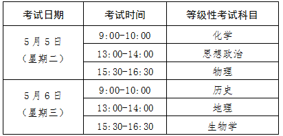 2026年全国各地高考时间安排表(含各科目考试时间)