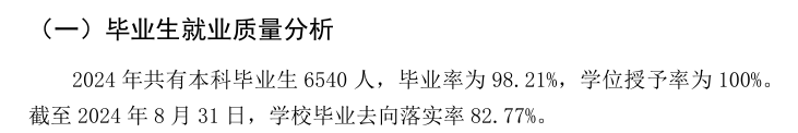 仲恺农业工程学院就业率及就业前景怎么样 仲恺农业工程学院就业率及就业前景怎么样