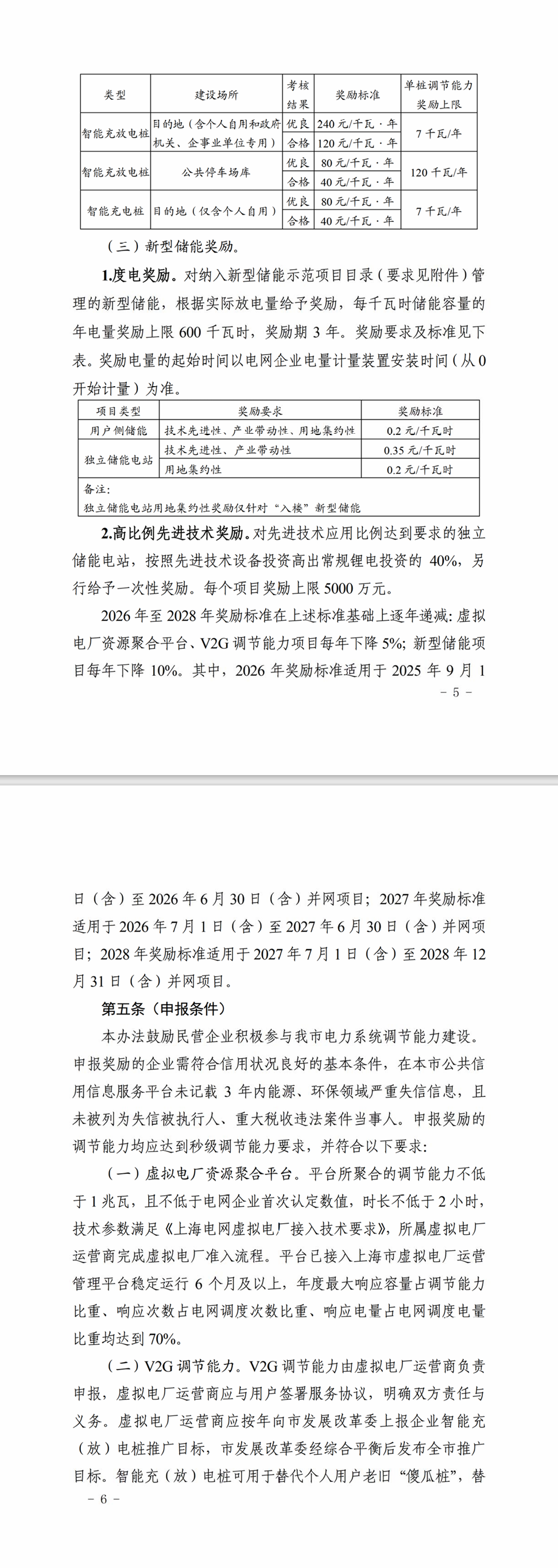 上海：用户侧储能奖励0.2元/KWh 独立储能0.35元/KWh