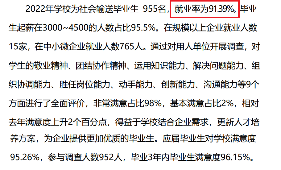 眉山药科职业学院就业率及就业前景怎么样