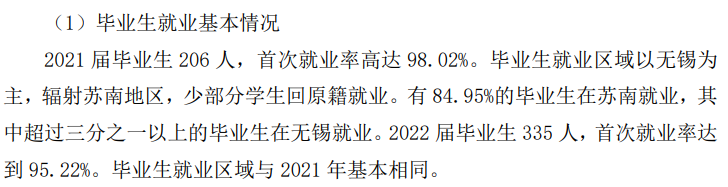 太湖创意职业技术学院就业率及就业前景怎么样