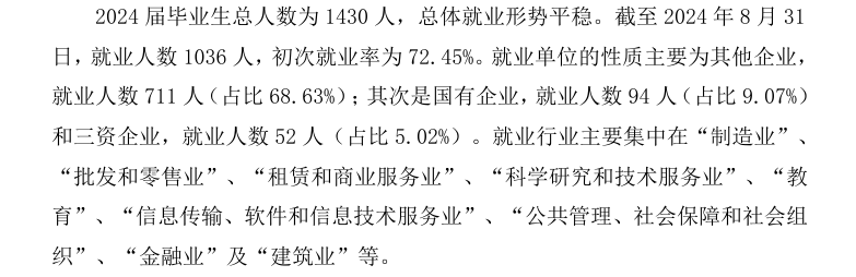 湘潭大学兴湘学院就业率及就业前景怎么样