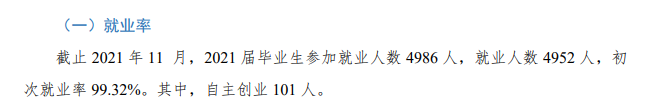 广东机电职业技术学院就业率及就业前景怎么样