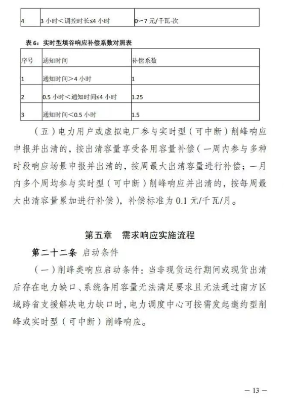 云南：支持独立储能/电源侧储能参与需求响应