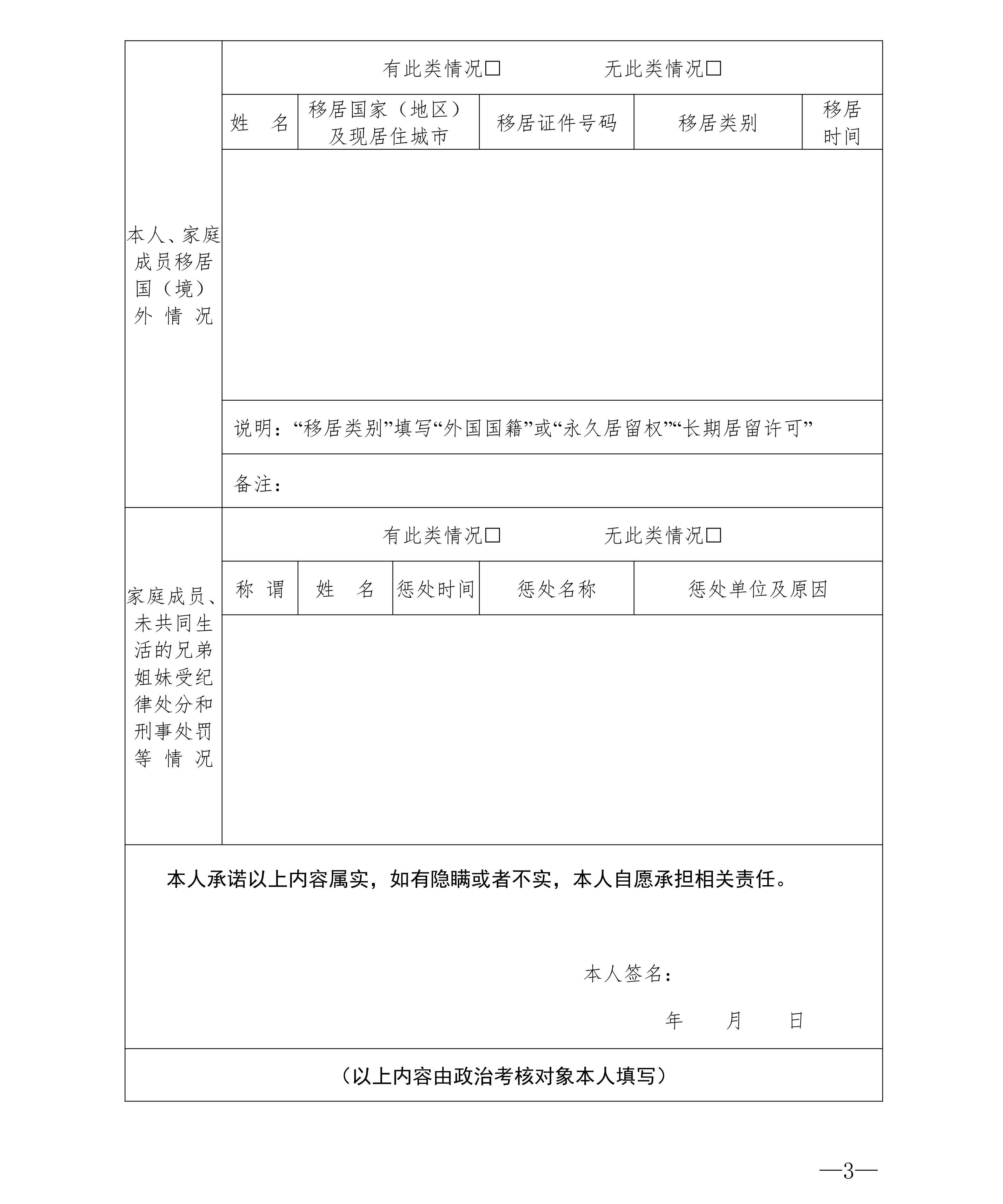 2026军校政审表电子版下载官网:附31省政审时间+填写说明