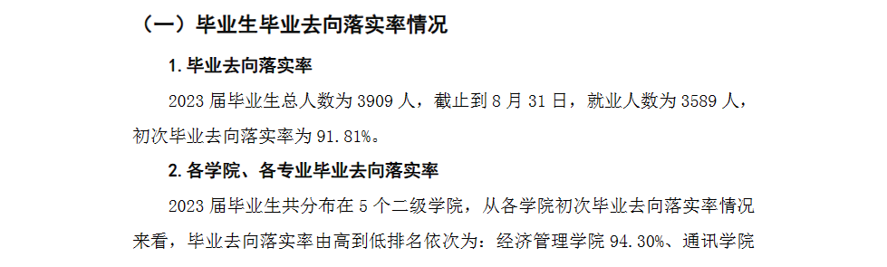 湖南软件职业技术大学就业率及就业前景怎么样 湖南软件职业技术大学就业率及就业前景怎么样