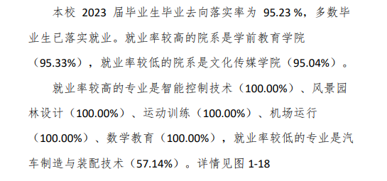 宣化科技职业学院就业率及就业前景怎么样 宣化科技职业学院就业率及就业前景怎么样