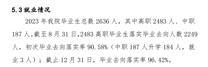 宁夏民族职业技术学院就业率及就业前景怎么样 宁夏民族职业技术学院就业率及就业前景怎么样