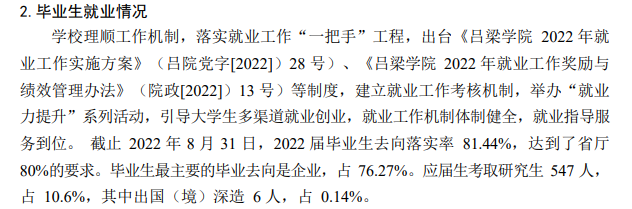 吕梁学院就业率及就业前景怎么样 吕梁学院就业率及就业前景怎么样