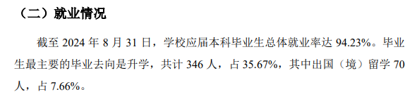 上海体育大学就业率及就业前景怎么样 上海体育大学就业率及就业前景怎么样