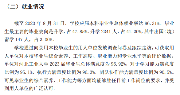 河北工业大学就业率及就业前景怎么样