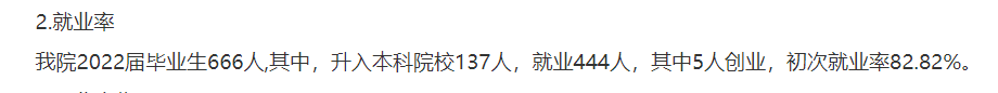 鄂尔多斯生态环境职业学院就业率及就业前景怎么样