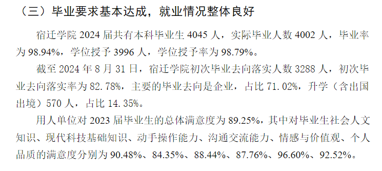 宿迁学院就业率及就业前景怎么样