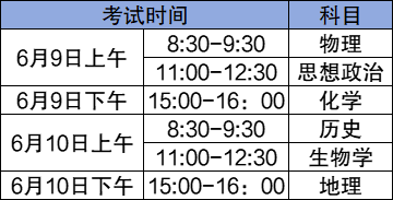 2026年全国高考时间安排表最新公布（各地区汇总）