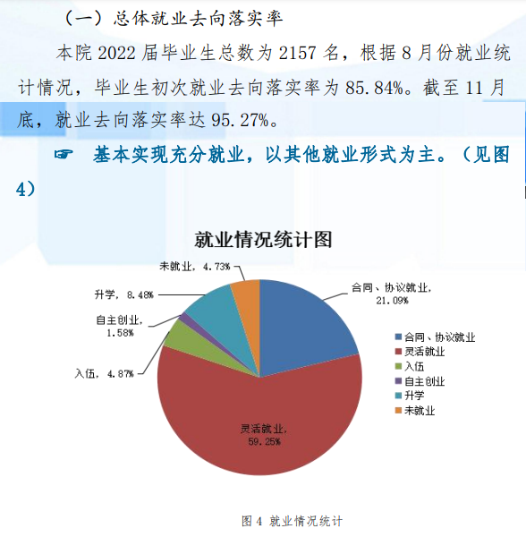 河北劳动关系职业学院就业率及就业前景怎么样 河北劳动关系职业学院就业率及就业前景怎么样