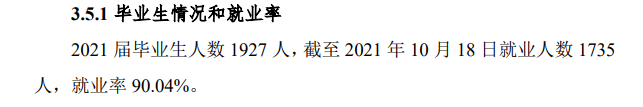 揭阳职业技术学院就业率及就业前景怎么样