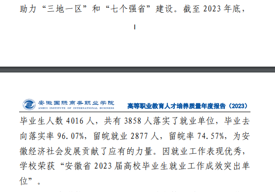 安徽国际商务职业学院就业率及就业前景怎么样
