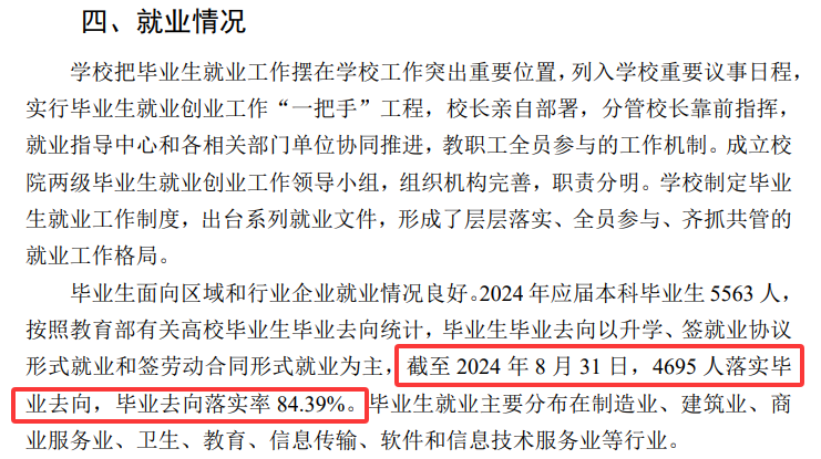 青岛滨海学院就业率及就业前景怎么样 青岛滨海学院就业率及就业前景怎么样
