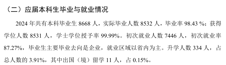 郑州科技学院就业率及就业前景怎么样