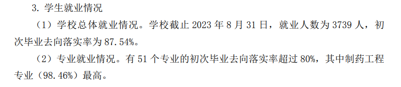 吉林农业大学就业率及就业前景怎么样