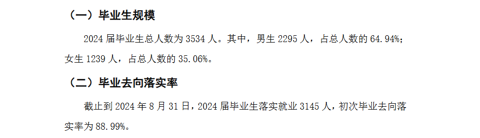湖南软件职业技术大学就业率及就业前景怎么样 湖南软件职业技术大学就业率及就业前景怎么样