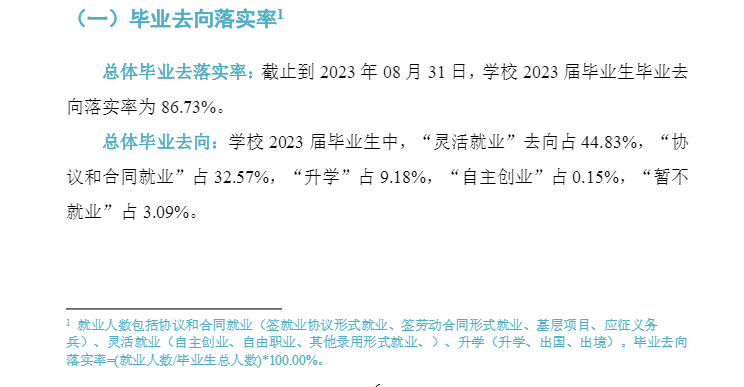 唐山学院就业率及就业前景怎么样 唐山学院就业率及就业前景怎么样