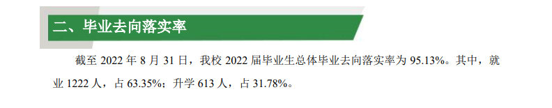 北京语言大学就业率及就业前景怎么样