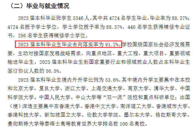 厦门大学就业率及就业前景怎么样