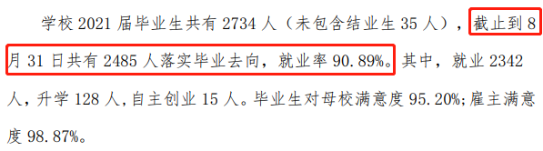 山东铝业职业学院就业率及就业前景怎么样