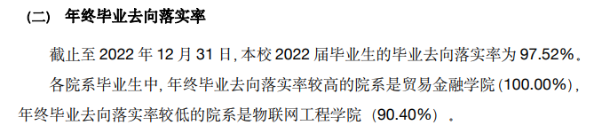 无锡城市职业技术学院就业率及就业前景怎么样
