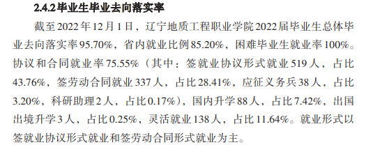 辽宁地质工程职业学院就业率及就业前景怎么样