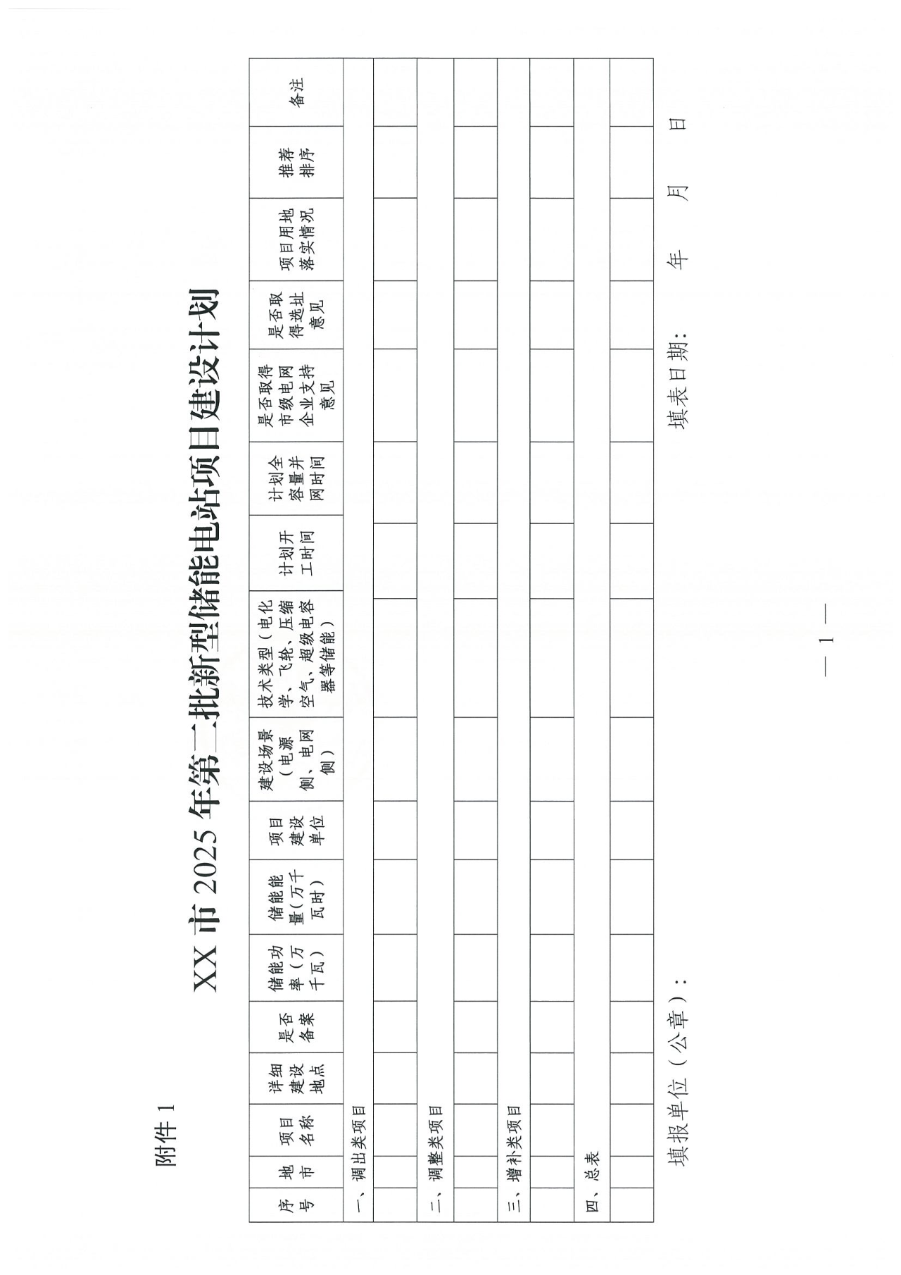 广东：同一220kV供电片区规划建设原则上不超过1座独立储能电站