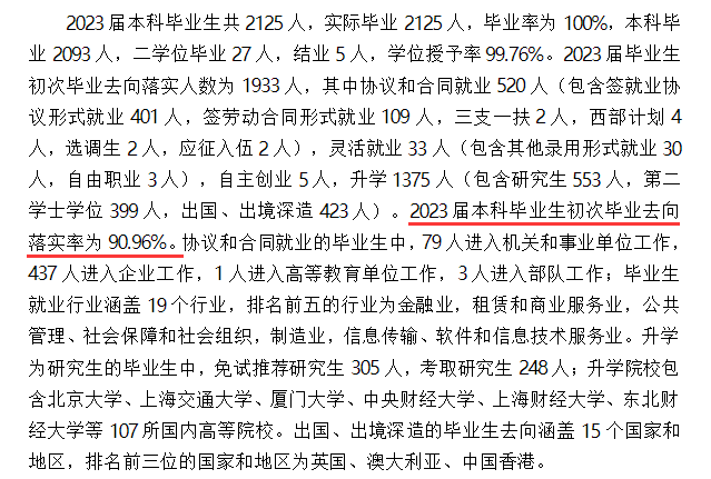 东北财经大学就业率及就业前景怎么样