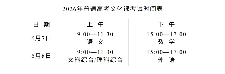 高考时间2026年几月几日考试呢?附全国31省科目时间表