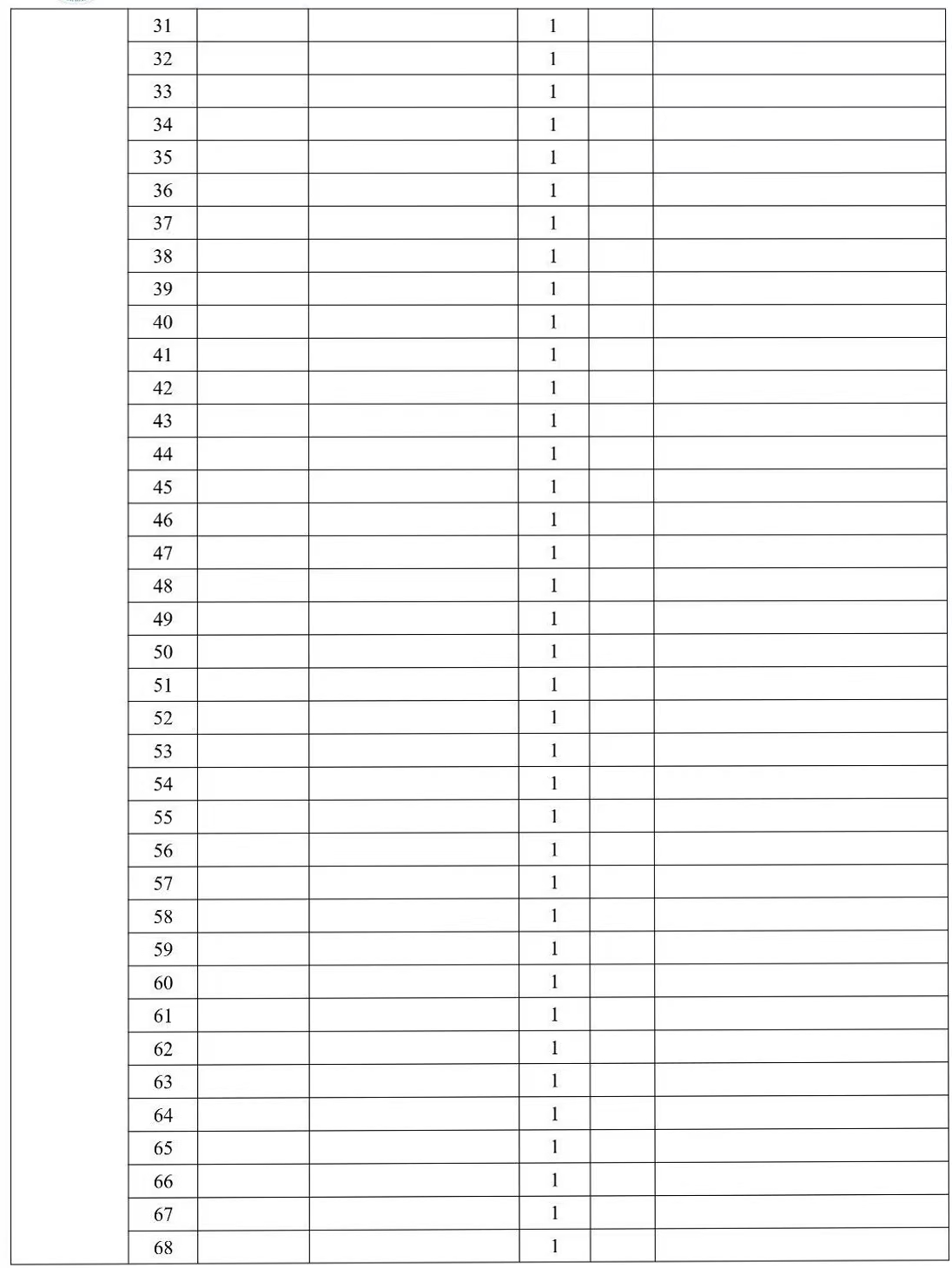 2026高考志愿表样本图片（看已经填写好的模板）