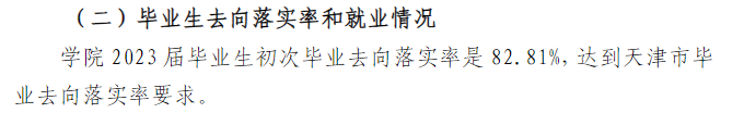 天津国土资源和房屋职业学院就业率及就业前景怎么样 天津国土资源和房屋职业学院就业率及就业前景怎么样