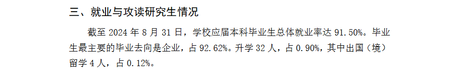 仰恩大学就业率及就业前景怎么样 仰恩大学就业率及就业前景怎么样