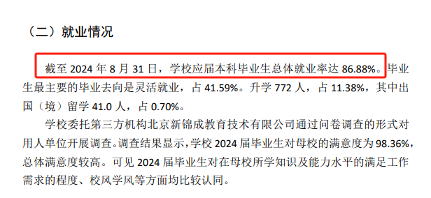 齐齐哈尔大学就业率及就业前景怎么样