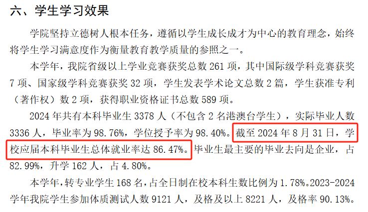 福建农林大学金山学院就业率及就业前景怎么样