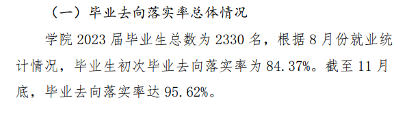 河北劳动关系职业学院就业率及就业前景怎么样 河北劳动关系职业学院就业率及就业前景怎么样