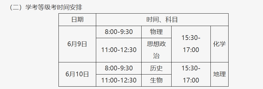 2026新高考时间科目表：29省各科目具体考试时间及顺序