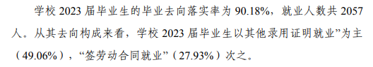 运城幼儿师范高等专科学校就业率及就业前景怎么样