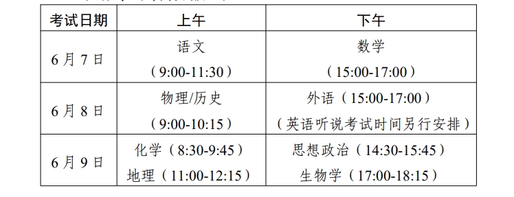 2026新高考时间科目表：29省各科目具体考试时间及顺序