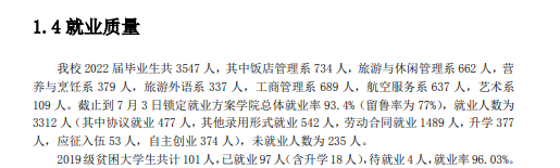 山东旅游职业学院就业率及就业前景怎么样