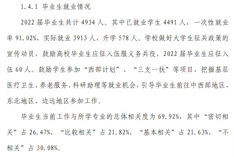 山东外事职业大学就业率及就业前景怎么样