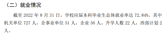 江西警察学院就业率及就业前景怎么样