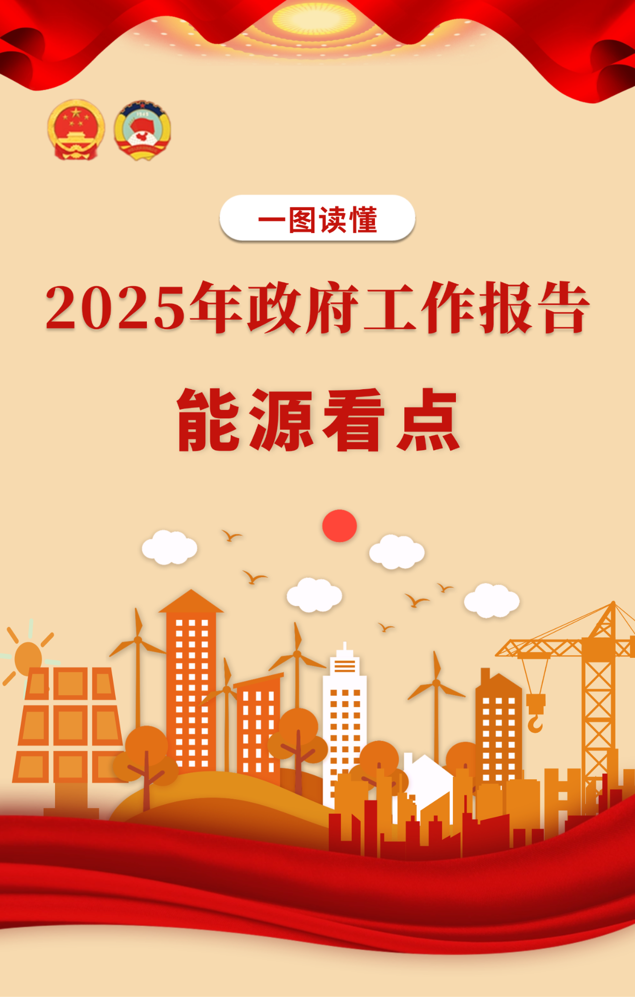 一图读懂政府工作报告能源看点