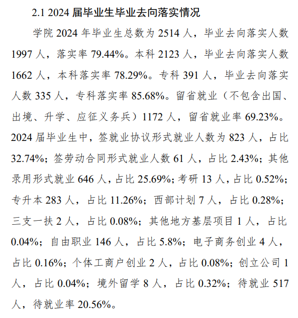 吉林警察学院就业率及就业前景怎么样